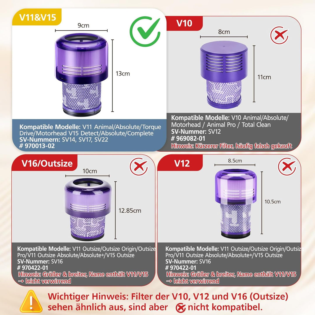 V11 Filter für Dyson, 3 Stück Vakuumfilter-Ersatz kompatibel mit Dyson V11 Absolute Torque Drive Ani