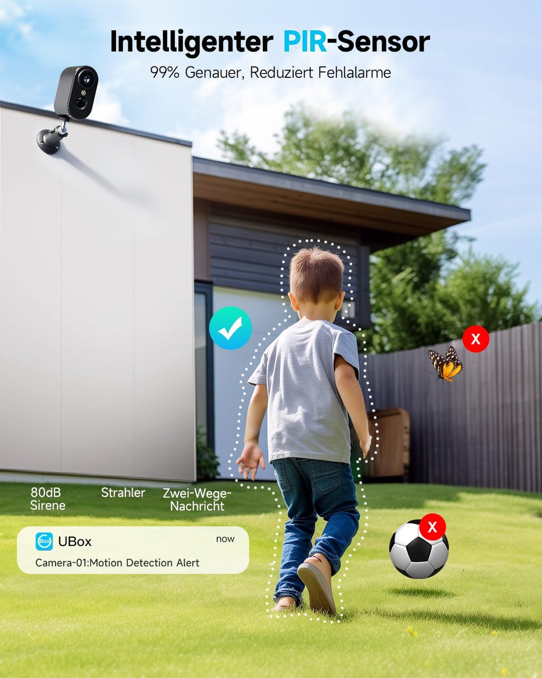 2K Überwachungskamera Aussen Akku/Solar - Kamera Überwachung Aussen WLAN mit Farbige Nachtsicht, Kab