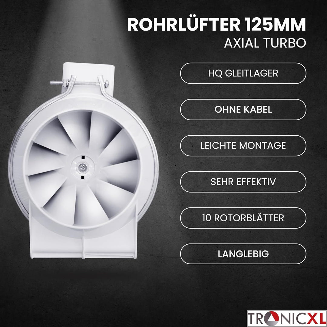 Turboventilator Axial Rohrventilator 125mm leise I Rohrlüfter Abluftventilator Abluft/Zuluft Grow Lü