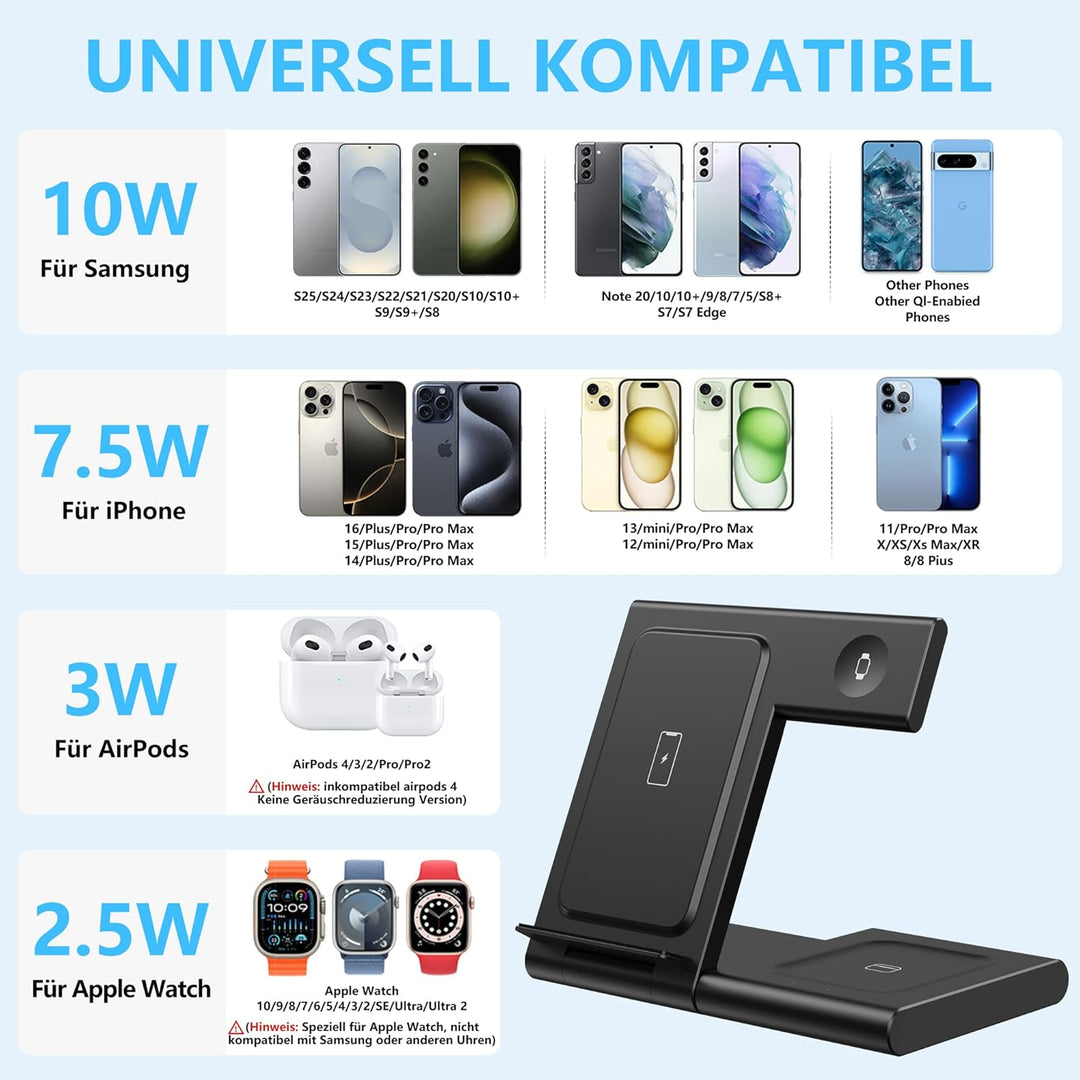 Ladestation Apple Watch und iPhone, 3 in 1 Ladestation für iPhone 17/16/15/14/13/12/11/Pro/Max/Plus,