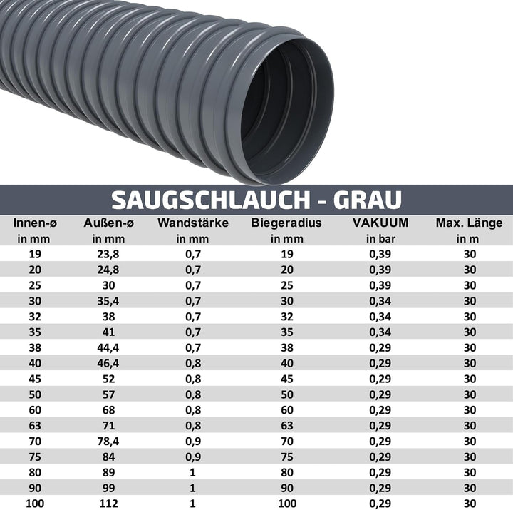 Absaugschlauch PVC *Grau Saugschlauch Spiralschlauch Flexschlauch leicht & flexibel - Meterware - (9