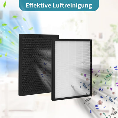 Ersatz HEPA-Filter für Philips Luftreiniger AC2882 AC2887 AC2889 & AC3829 HEPA-Filter und Aktivkohle