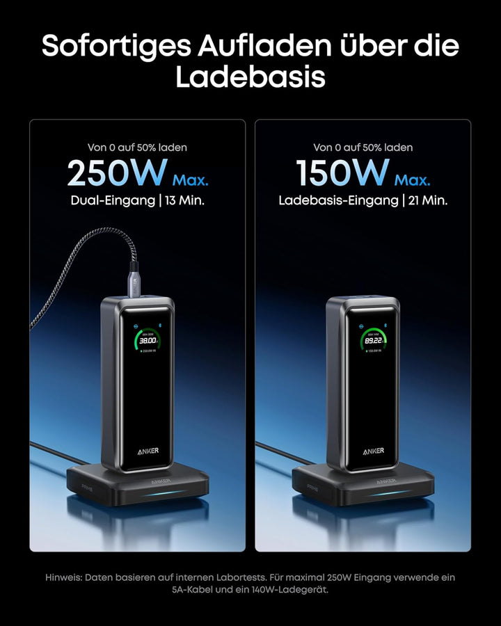 Anker Prime Powerbank mit Ladebasis, 26.250mAh, 300W Ausgangsleistung, für 6 Geräte gleichzeitig, bi