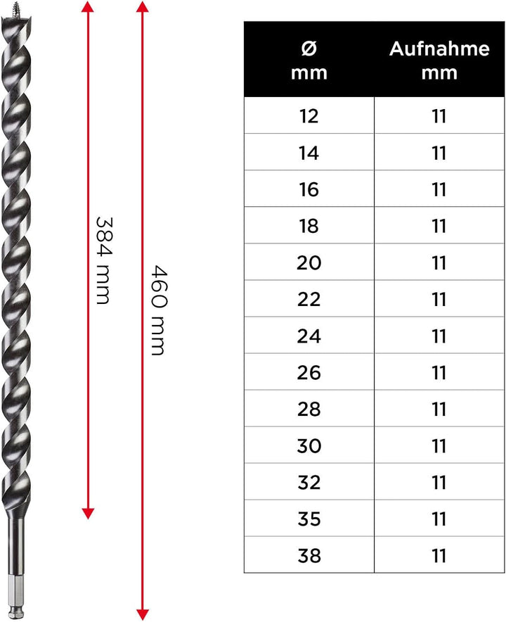 kwb DOUBLE CUT Japan Schlangenbohrer ø 35 mm, 460 mm, PTFE-Antihaftbeschichtung, spezieller Spitzena