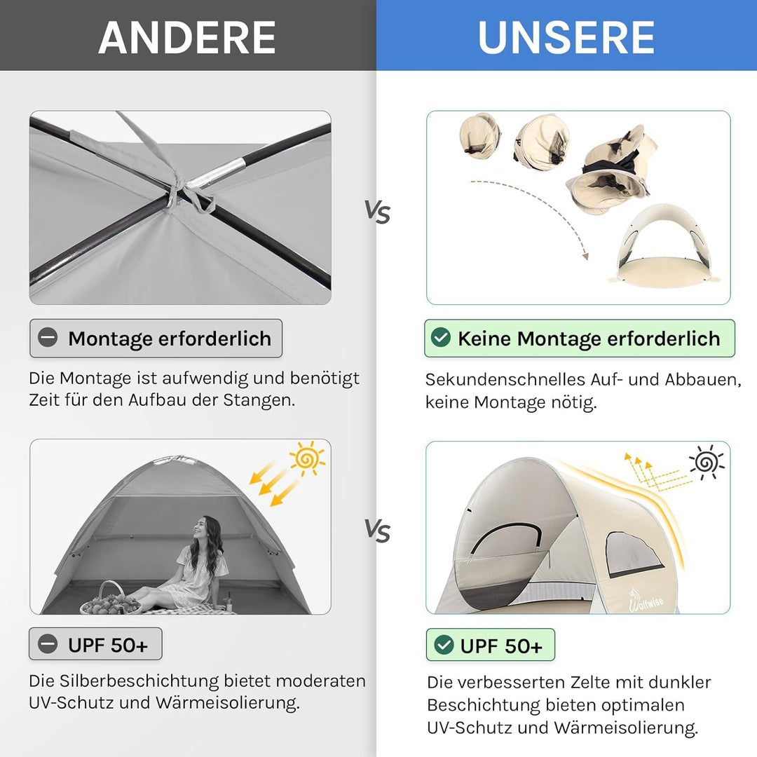 Wolfwise Pop Up Strandmuschel für 3-4 Personen, Sofort Aufbau, UV-Schutz 50+, Wasserabweisend, Belüf