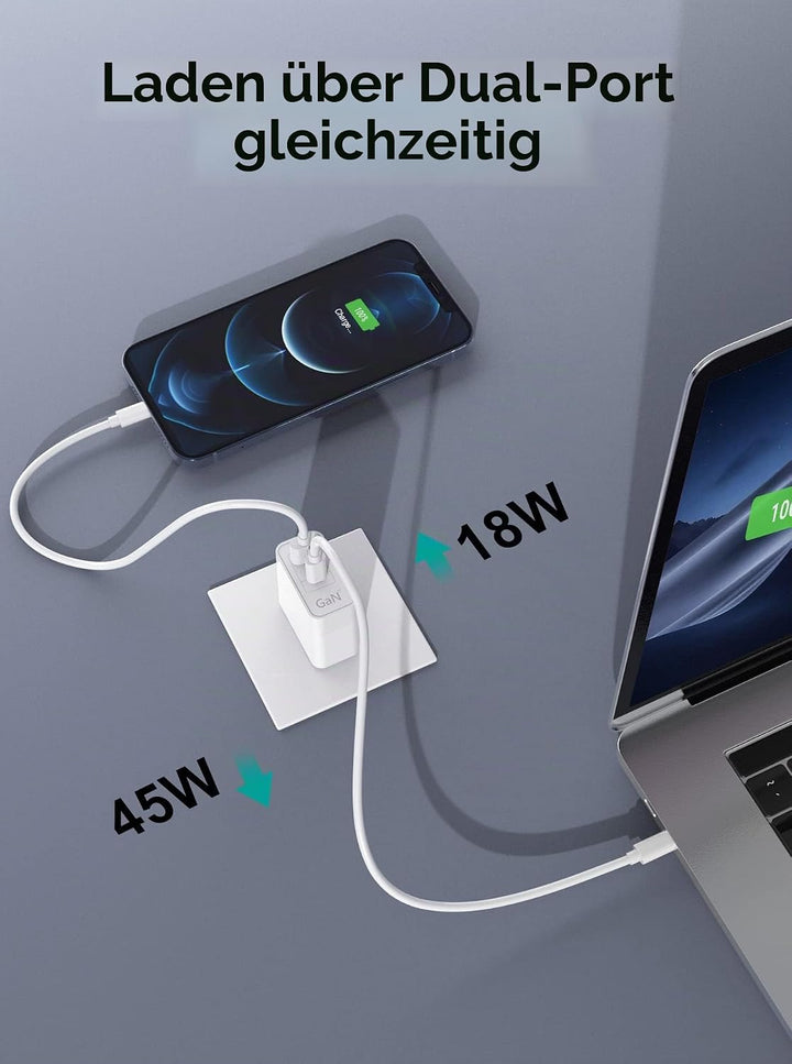 70W USB C Ladegerät, Type C PD GaN Netzteil mit 100W Schnellladekabel 2-Port USB C Netzteil (Funktio