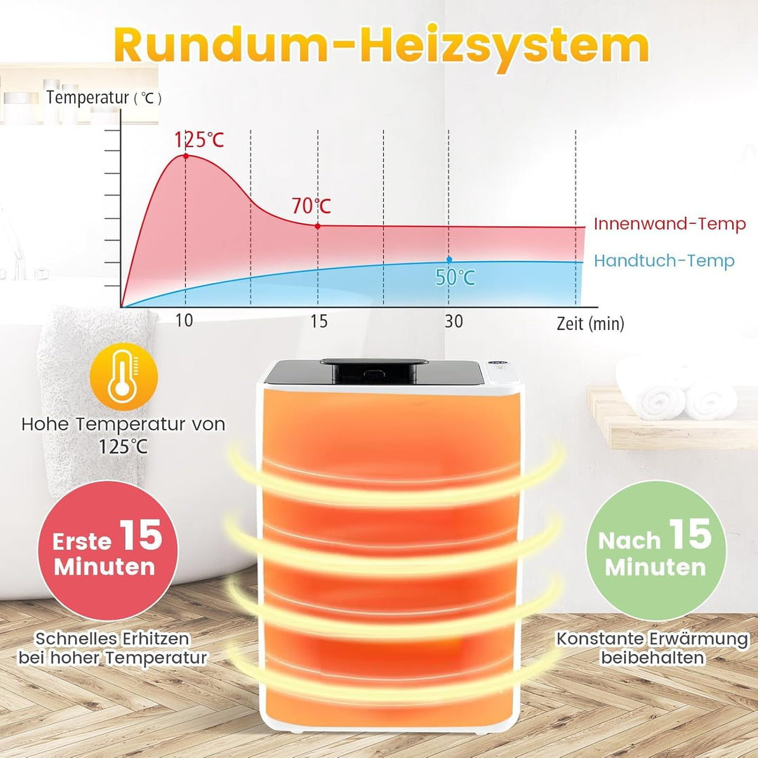 RELAX4LIFE 23L Handtuchwärmer, Towel Warmer mit automatischer Abschaltung & Schnellheizung, Handtuch