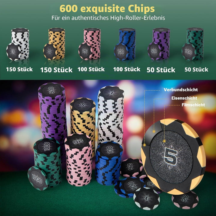 HOMASIS Pokerset Profi Deluxe 300/600 Laserchips, Alu Pokerkoffer mit 2/6 Kartendecks, 5 Würfeln, 3