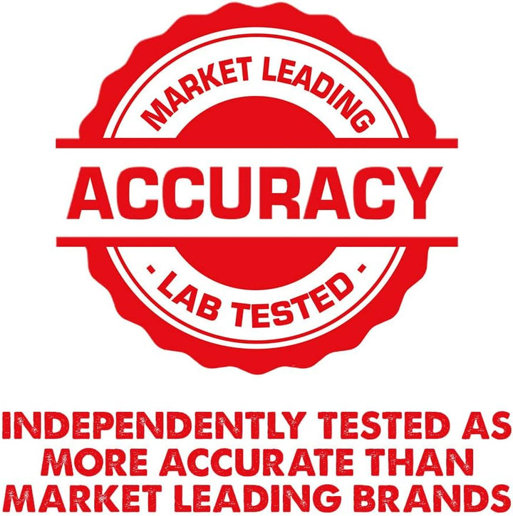 Exo Terra Thermostat mit Tag-/ Nacht-Zeitschaltuhr und Zwei Anschlüssen, steuert Heizgeräte bis zu 3