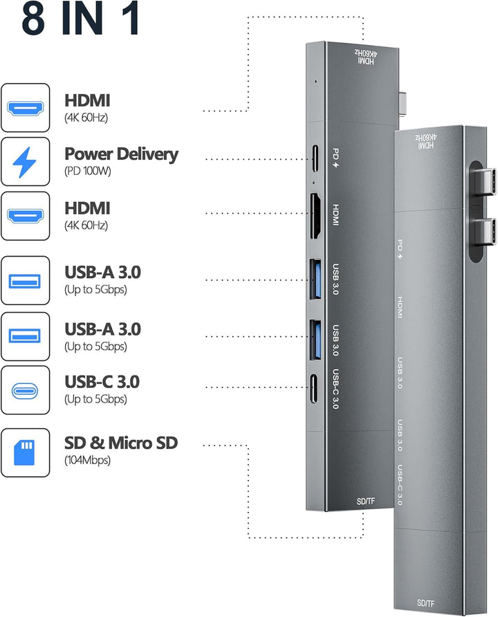 USB Hub for MacBook, USB-C Hub 8-in-2, 2 HDMI 4K 60Hz, USB C, 2 USB A Data Ports microSD SD Card Rea