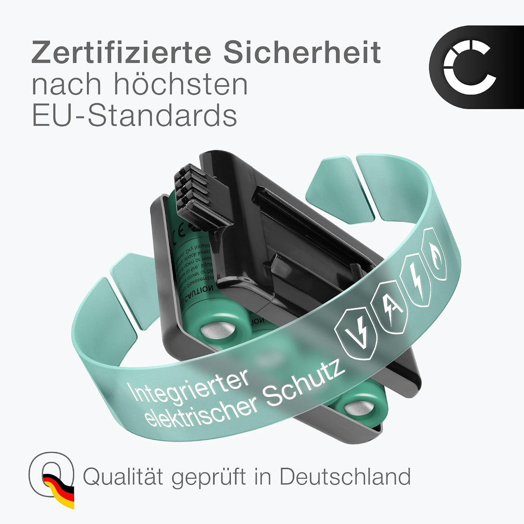 CELLONIC 1x Akku kompatibel mit Dyson D12 Cordless Vacuum, DC-16 | 1x, (1500mAh-21.6V-Lithium-Ionen)