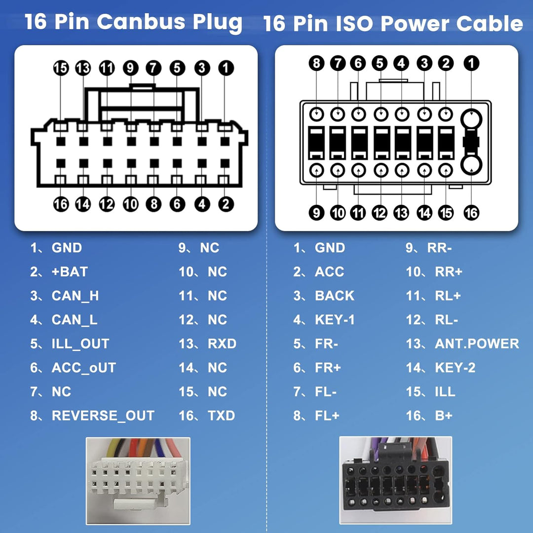 36 Pin+40 Pin ISO Adapter für VW Golf 5 Golf 6 Passat Skoda Octavia Tiguan Adapterkable Autoradio Ka
