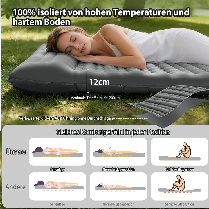 HiiPeak Ultraleichte Isomatte aufblasend - Luftmatratze Camping mit integrierter Fusspumpe & Kissen,