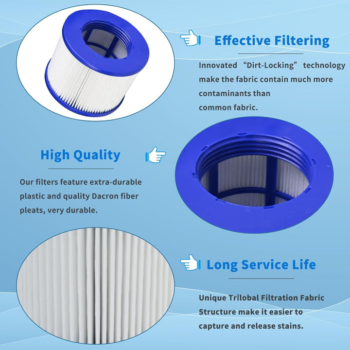JEFFEL Infinite Spa Filter zum Schrauben, für Spa Ersatz Hot Tub, aufblasbar, ohne Schrauben, 75 x 1