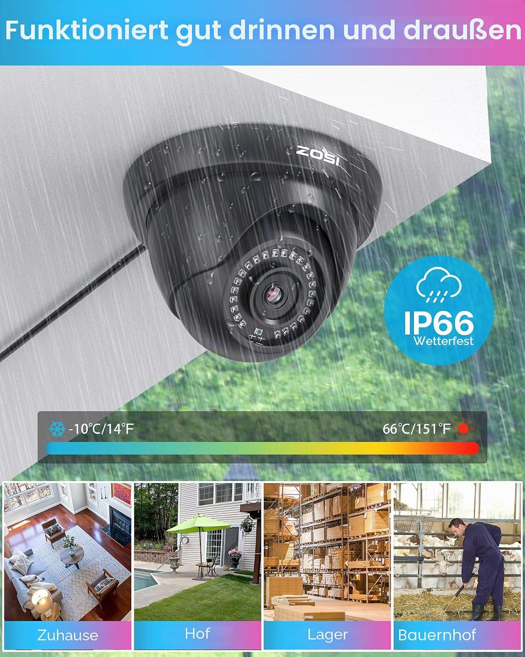 ZOSI Aussen 1080P Video Überwachungssystem 8CH H.265+ 4in1 DVR mit 4 HD 1080P 2.0MP Dome Überwachung