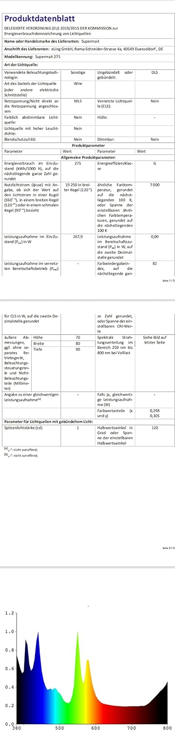 Supermait 200 Fit für ET-LAE100 Ersatz Projektorlampe Birne mit Gehäuse Kompatibel mit P ANASONIC PT