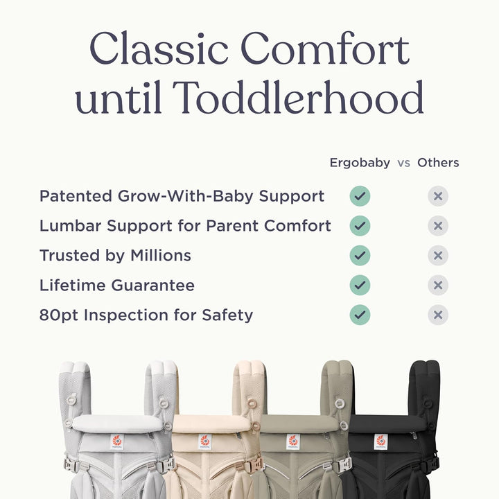 Ergobaby Babytrage, Omni 360 Cool Air Mesh mit 4 Positionen für Neugeborene bis Kleinkinder (0-4 Jah