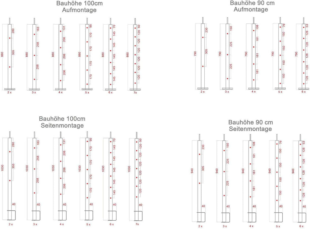 Edelstahl Treppengeländer/Aussengeländer, 1m lang, 0,9m hoch, Seitenmontage, je 2 Pfosten + Handlauf