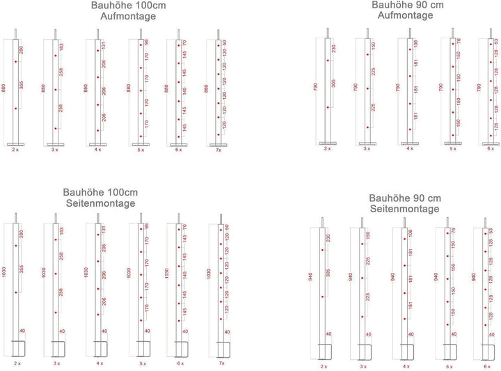 Edelstahl Treppengeländer/Aussengeländer, 1m lang, 0,9m hoch, Seitenmontage, je 2 Pfosten + Handlauf