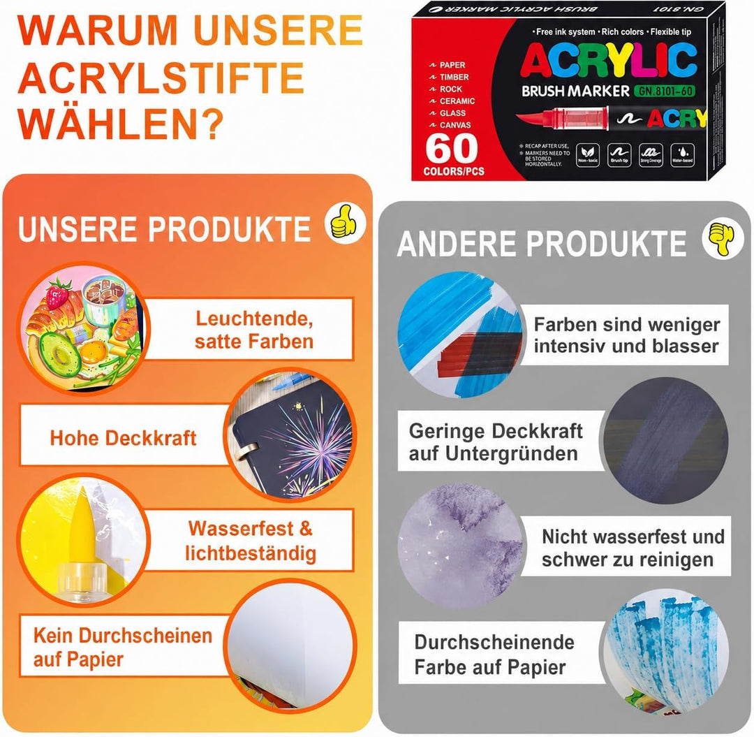 Laconile 60 Farben Acrylstifte für Steine Wasserfest, Brush Tip Acrylic Pens Set, Schnelltrocknend u