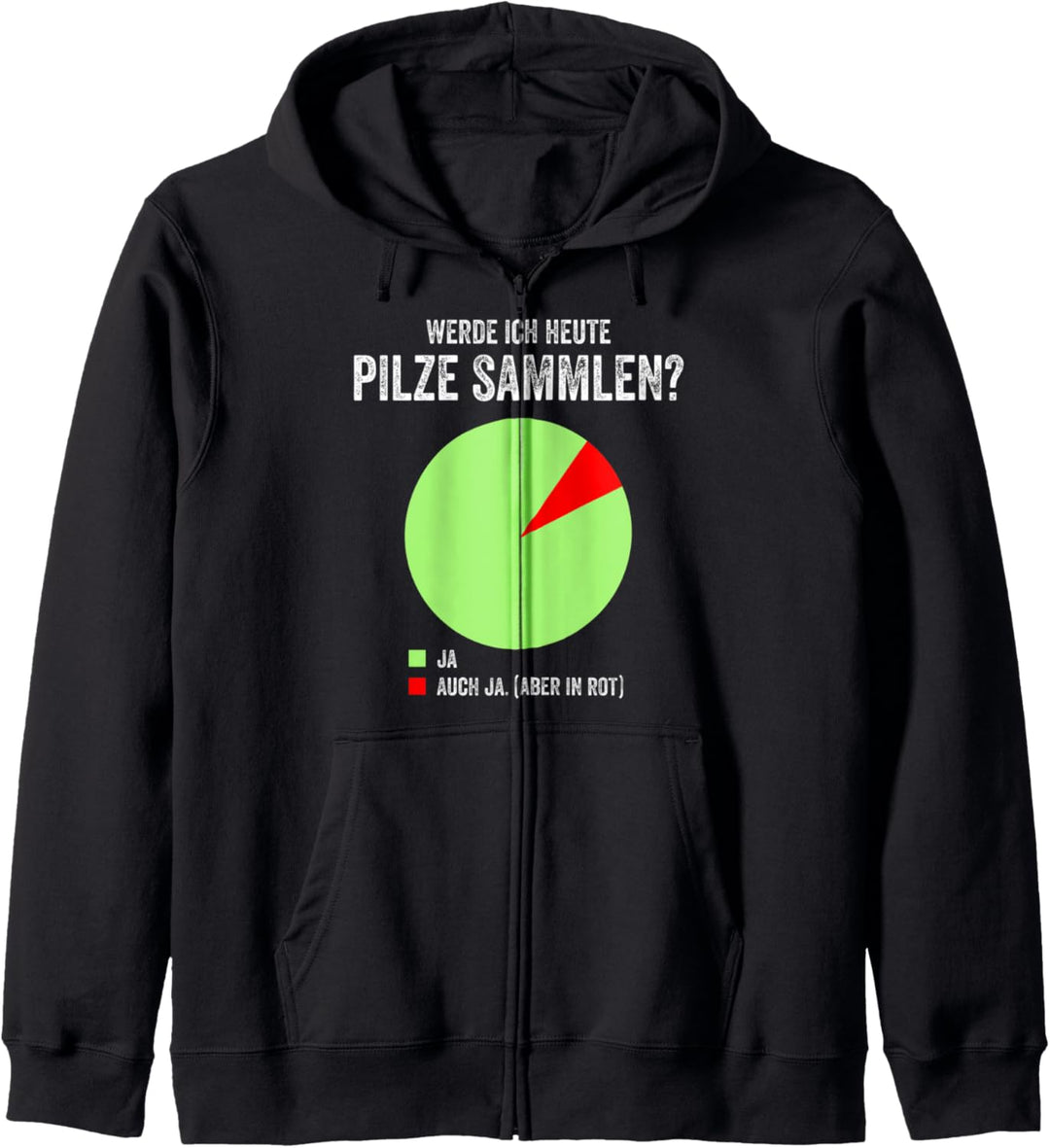 Werde Ich Heute Pilze Sammeln? Pilzsuche Pilzjagd Wald Natur Kapuzenjacke