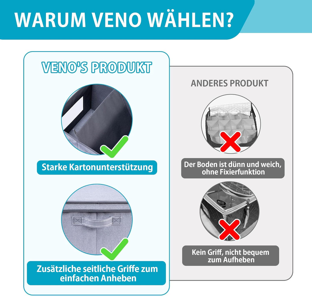 VENO Aufbewahrungs- und Stielglas-Box mit Deckel und Griffen, Glaswaren, Porzellan-Organizer, ideal