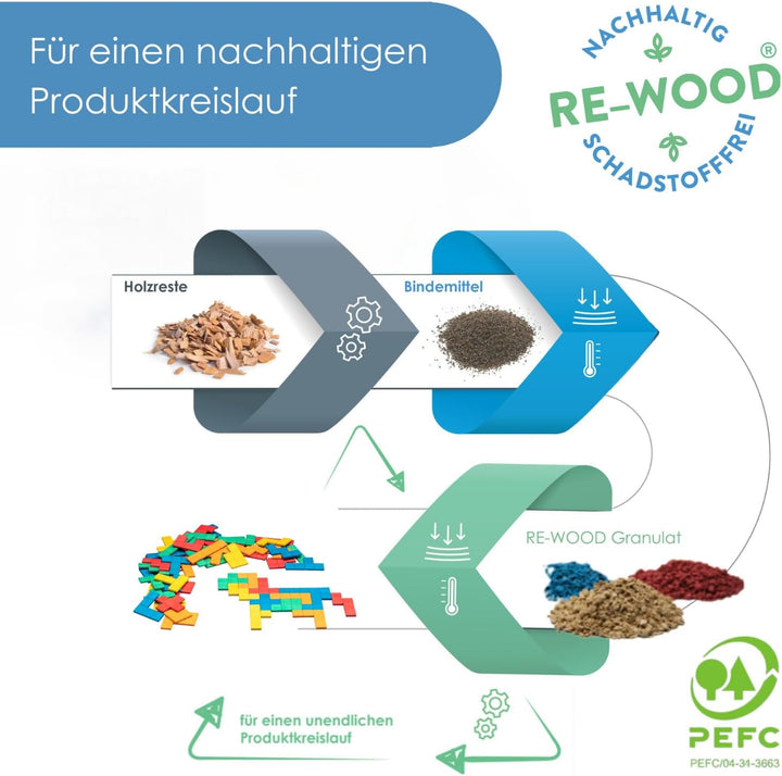 WISSNER 080590.000 aktiv Lernen-Pentominos 60 Teile-RE-Wood, beige