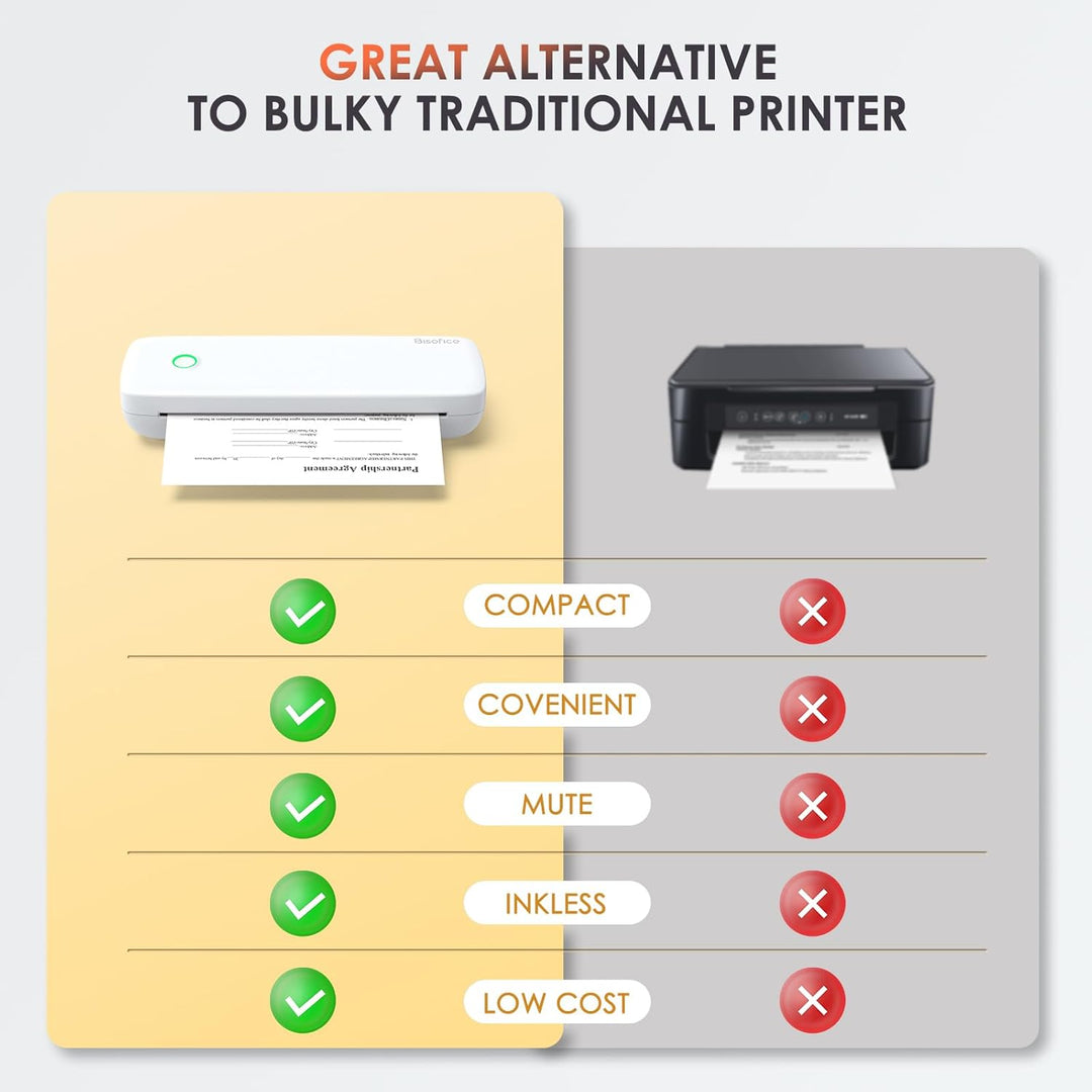Bisofice L81 Mobiler Tragbarer Drucker Bluetooth Thermodrucker A4 Mobiler Drucker A4 Klein Kompakt P