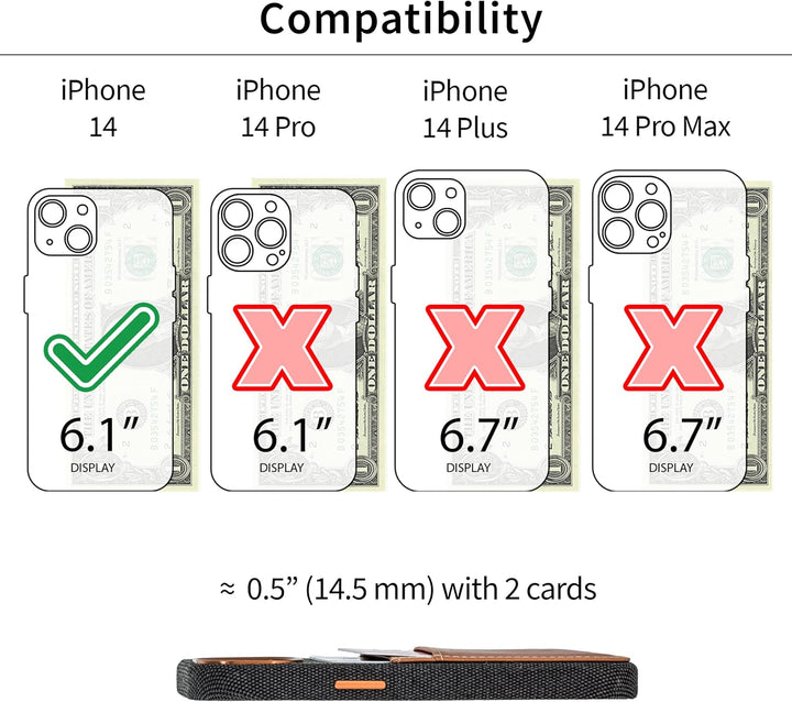 Dockem Stoff Kartenhülle für iPhone 14 mit Integrierter Metallplatte zur Magnetischen Befestigung, A