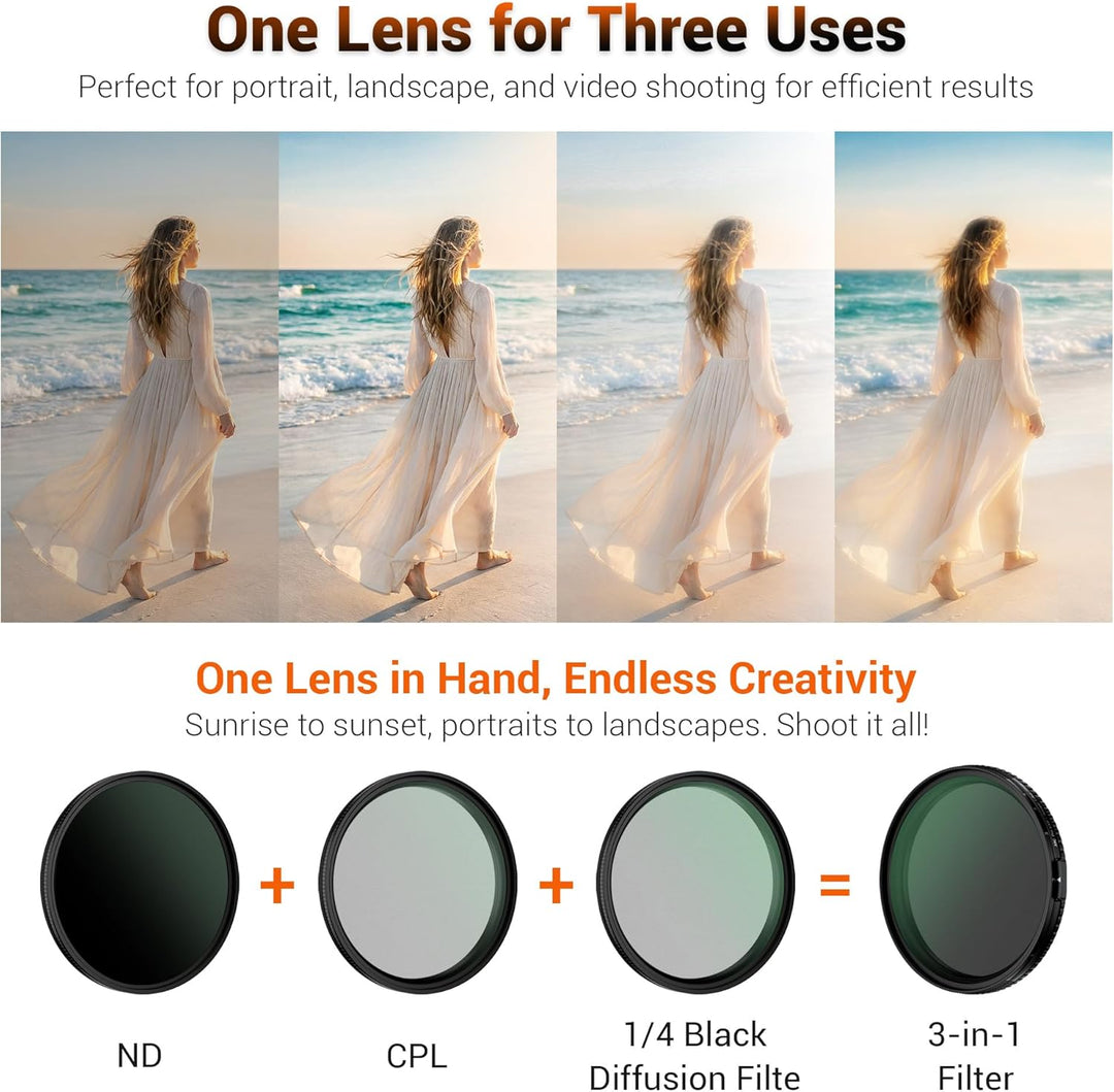 49mm 3in1 Black Mist 1/4 Filter&ND&CPL Filter,Variabler ND2-32 (Blende 1-5) Polarisationsfilter,Nitt