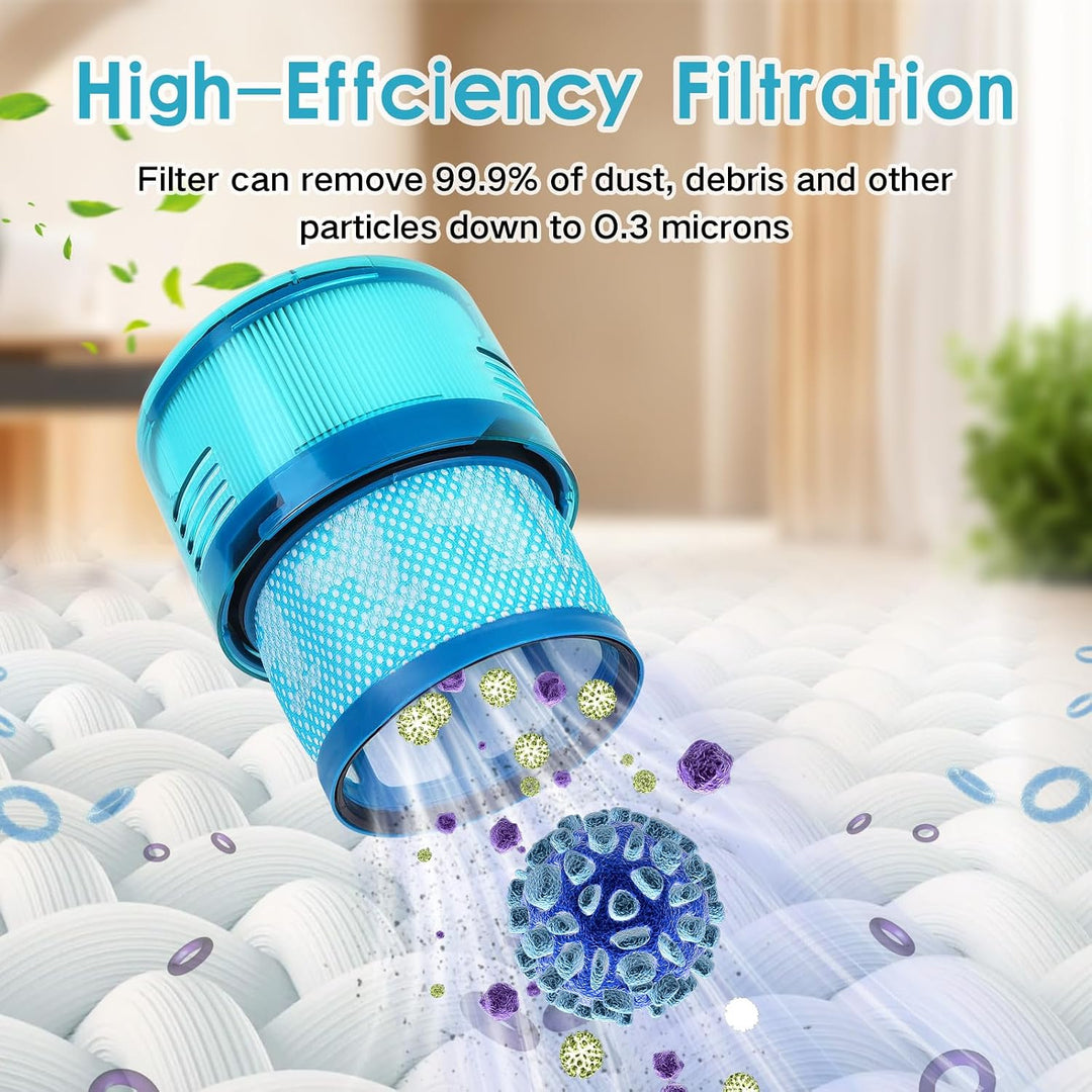 VIEWALL Gen5 Filter für Dyson Gen5 Detect,Gen5 Detect Absolute,Gen5 Outsize | Gen5 Outsize Absolute