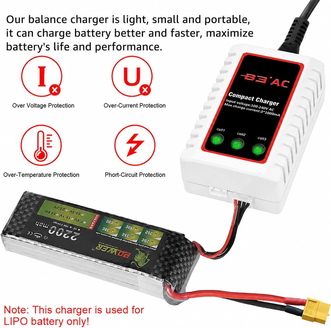 Haisito B3 Lipo Ladegerät für 2S 3S Akku (7.4V, 11.1V), Kompaktes Airsoft-Schnellladegerät (100-240V