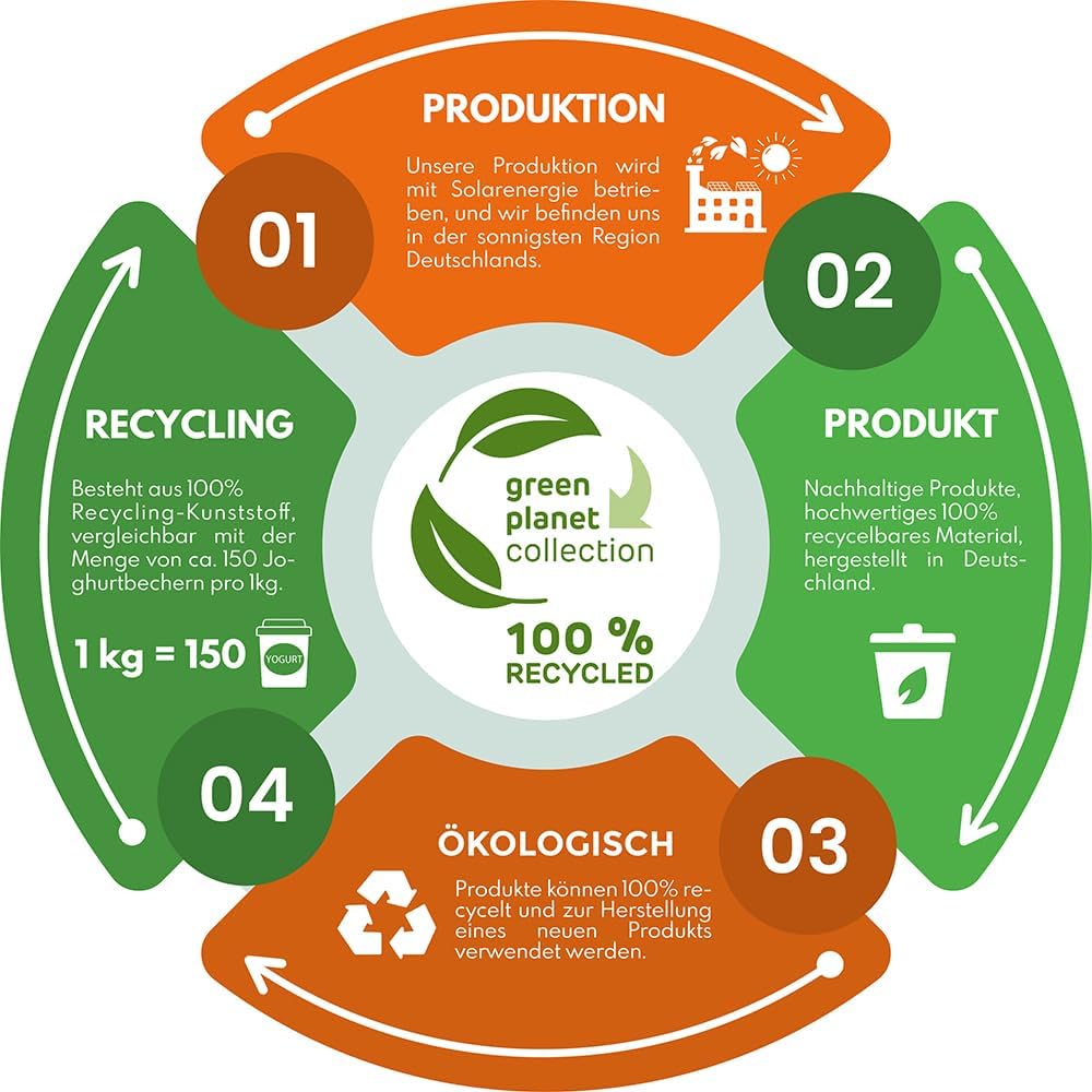 Geschlossener Schnell-Komposter 600 Liter: ECO-King, schwarz, aus 100% recyceltem PP, Made in