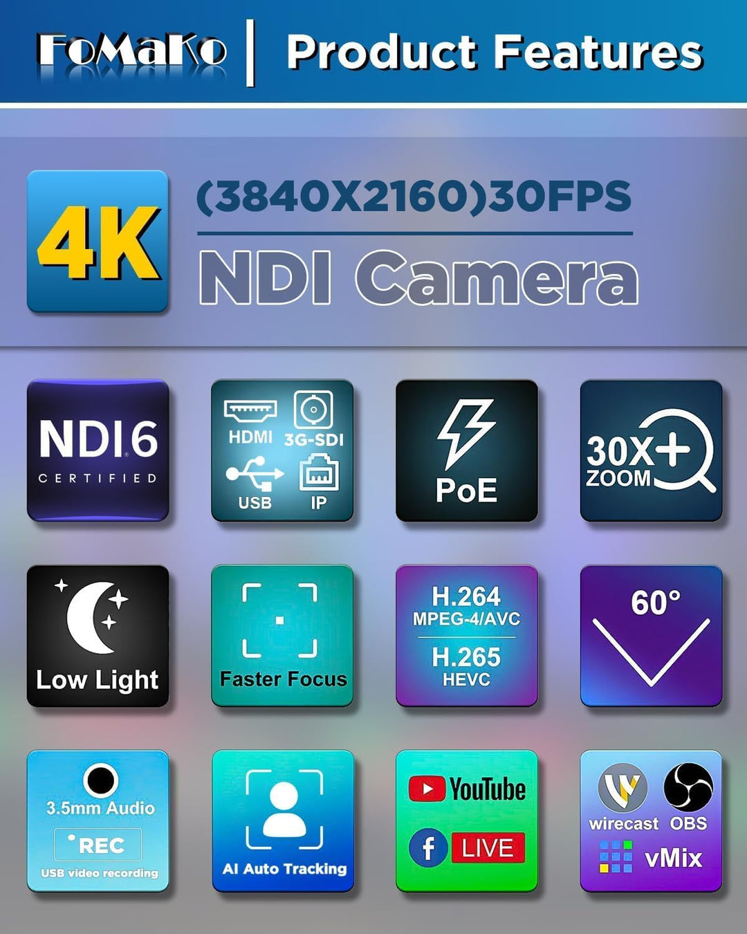 FoMaKo 4K 30x NDI PTZ Kamera, 30x Optischer Zoom, KI Auto-Tracking Gen 3, 3G-SDI HDMI LAN USB 3.0 PT