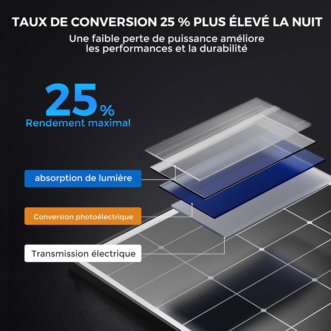 18BB 200Watt Solarpanel, N-Type 12 V 200 W Solarmodul, 25% Hocheffiziente Monokristalline PV-Module,