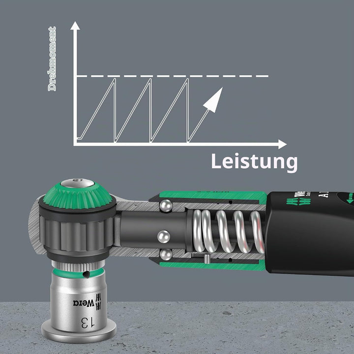 Wera 05075800001 Safe-Torque A 1 Drehmomentschlüssel mit 1/4"-Vierkantantrieb, 2-12 Nm, Schwarz-grün