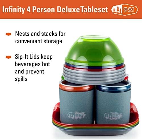 GSI Outdoors Geschirrset Infinity Deluxe für 4 Person, mehrfarbig, 75400