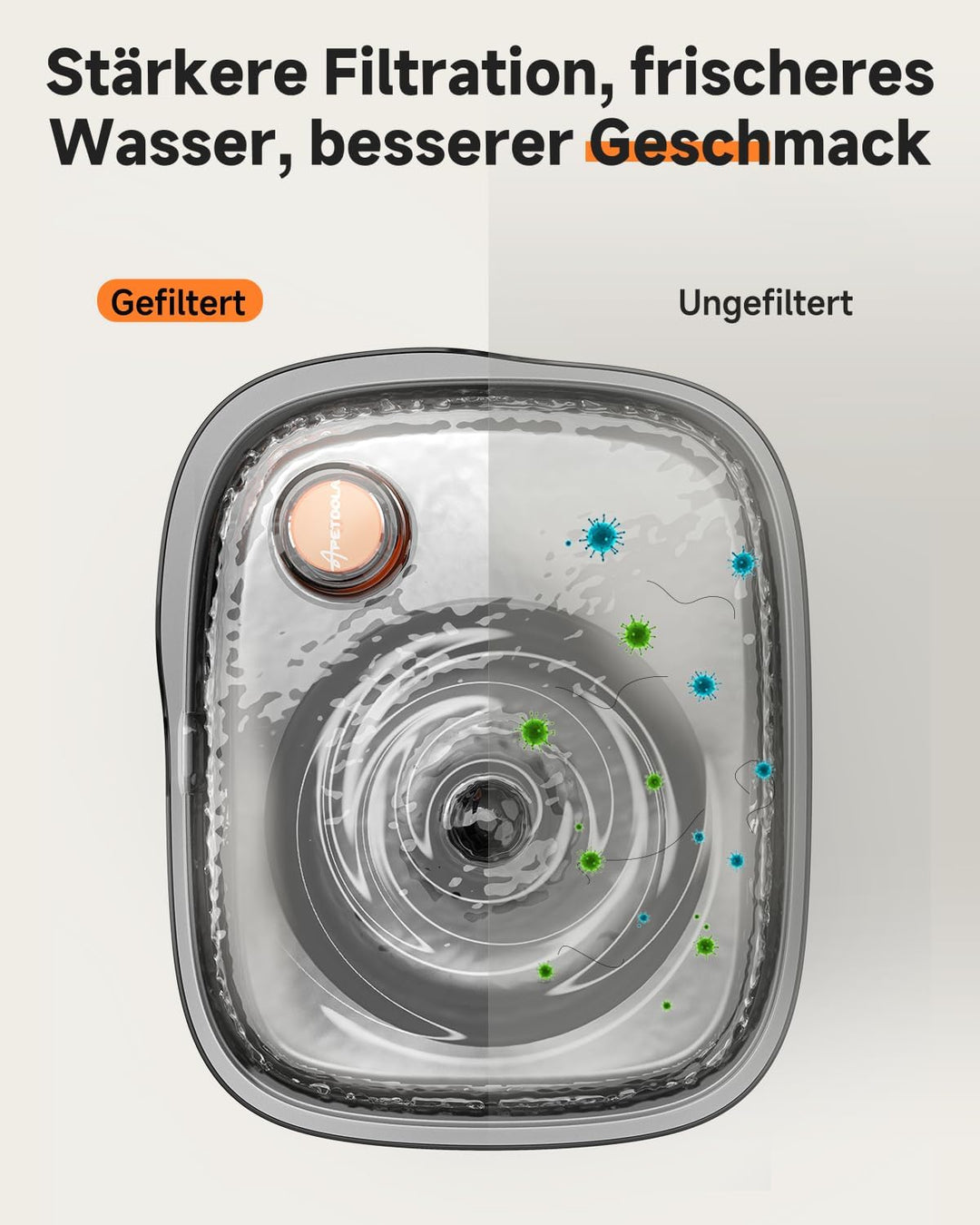 Katzenbrunnen Filter, 3er-Pack Katzen Wasserbrunnen Ersatzfilter für APD APETDOLA 4,5 L Edelstahl-Ti