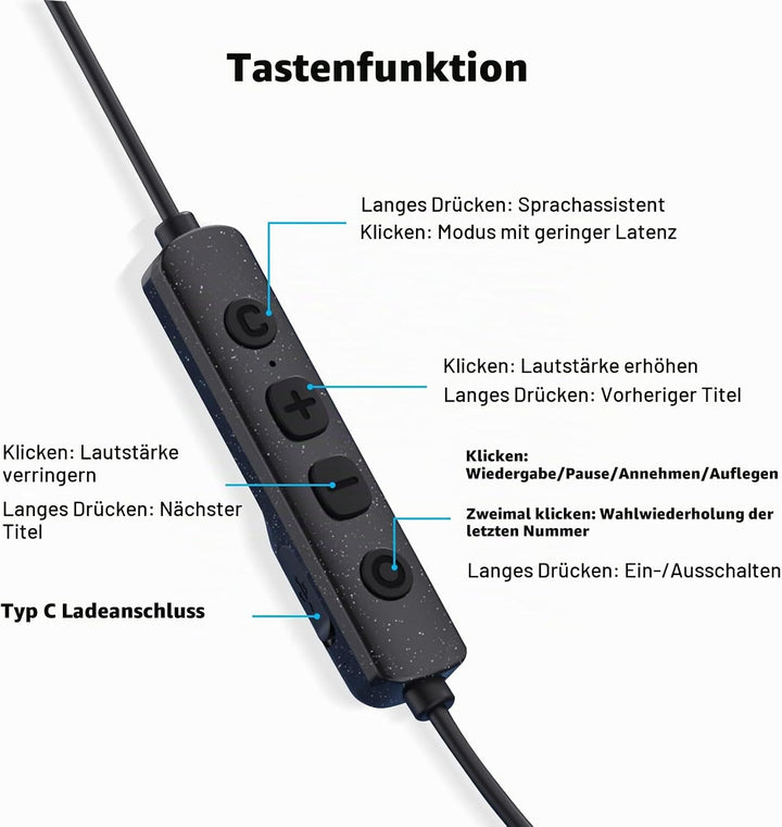 LAMA Bluetooth 5.3 Kopfhörer Sport Ohrhörer 120 Std. Spielzeit Noise Cancelling IPX6 Wasserdicht Kab