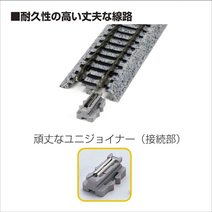 Kato 20-871 V12 Double Track Up & Down Variation Pack (japan import)