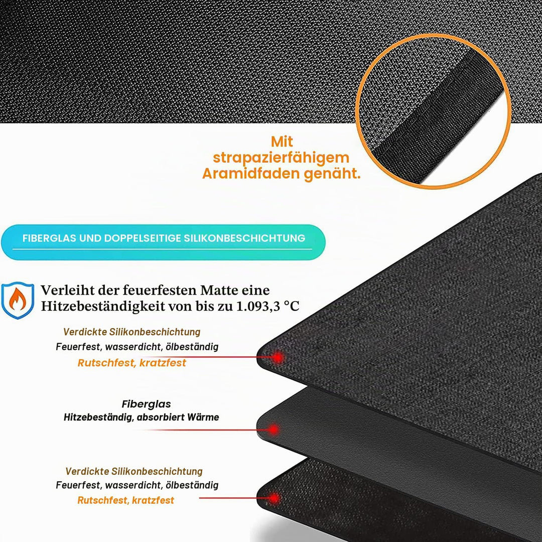 UBeesize Thickened 152x91cm unter Grill Matte für Outdoor-Grill, feuerfeste Matte für Rasen, Raucher