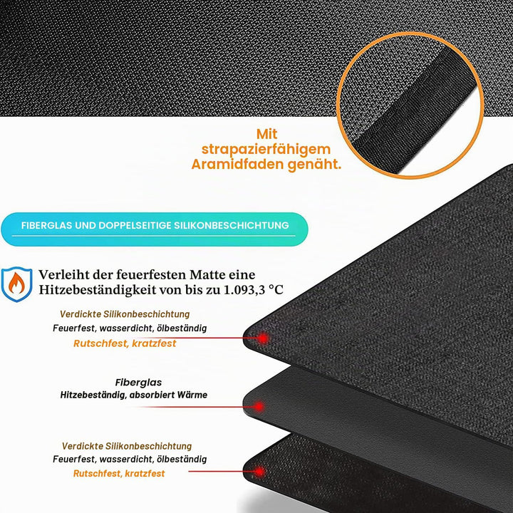 UBeesize Thickened 152x91cm unter Grill Matte für Outdoor-Grill, feuerfeste Matte für Rasen, Raucher