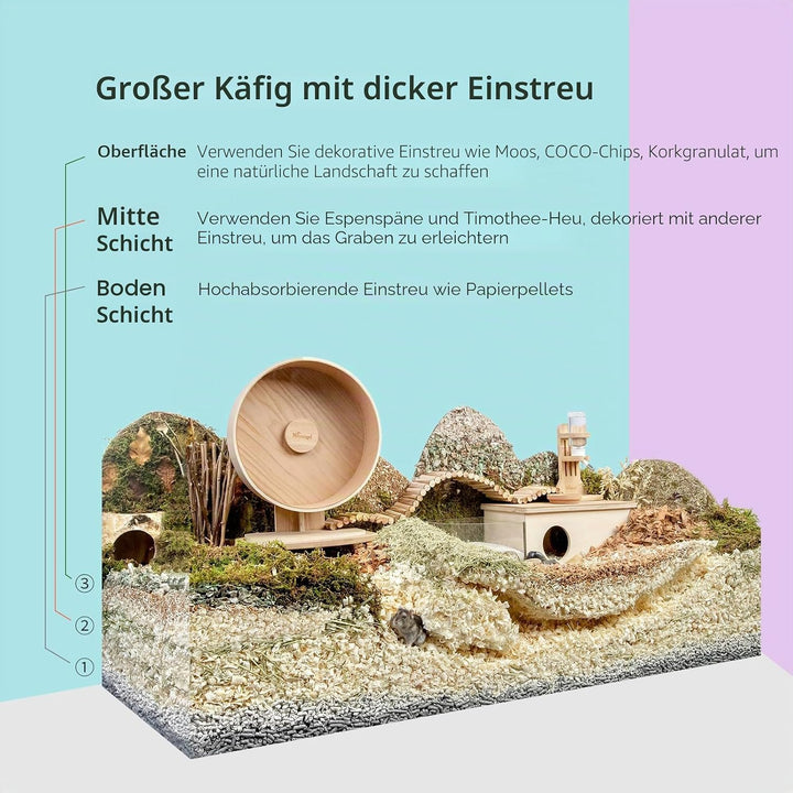 Niteangel Aspen Rasierhamster-Bettwäsche für syrische Zwerghamster, Rennmäuse, Degu, Ratten, Kaninch