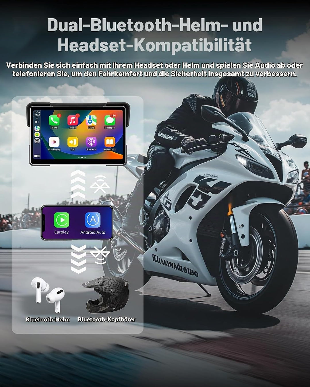 Plug-and-Play Carplay Bildschirm für BMW Motorrad 7 Zoll Motorrad Display mit Wireless CarPlay &amp; And