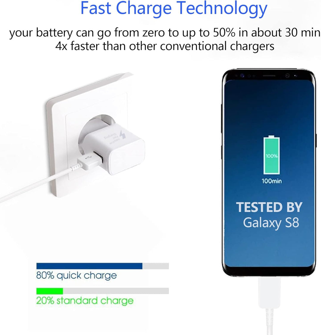 2-Pack Ladegerät mit USB Typ-C Ladekabel Schnellladekabel Für Samsung Galaxy S8 S8+ S9 Plus S9+ S10