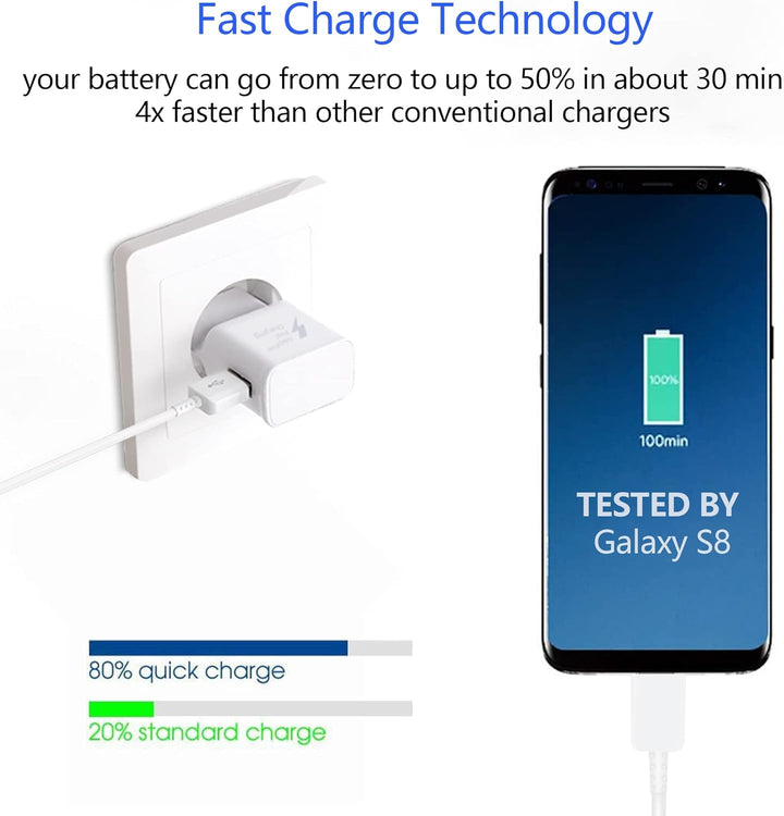 2-Pack Ladegerät mit USB Typ-C Ladekabel Schnellladekabel Für Samsung Galaxy S8 S8+ S9 Plus S9+ S10