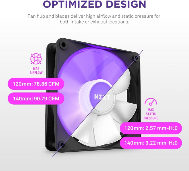 NZXT F120 RGB Core – 120 mm nabenmontierter RGB-Lüfter – 8 einzeln ansteuerbare LEDs – Halbtranspare