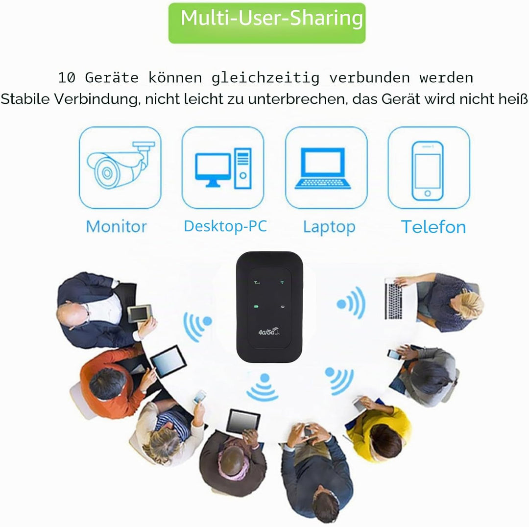 4G 5G WiFi Hotspot Unterstützt 10 Angeschlossene Geräte LTE Mobile Router für Reisen 300 Mbit/s Hoch