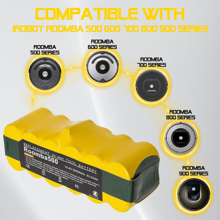 5000mAh/5.0Ah Ersatzakku für iRobot Roomba, Powtree 14,4V Akku für iRobot Roomba 500 600 800 900 510