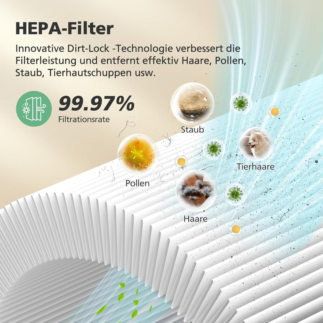 Air 2000 Ersatzfilter für Bosch Air 2000 Luftreiniger, 3-in-1 HEPA-Filter mit Hocheffizienter Aktivk